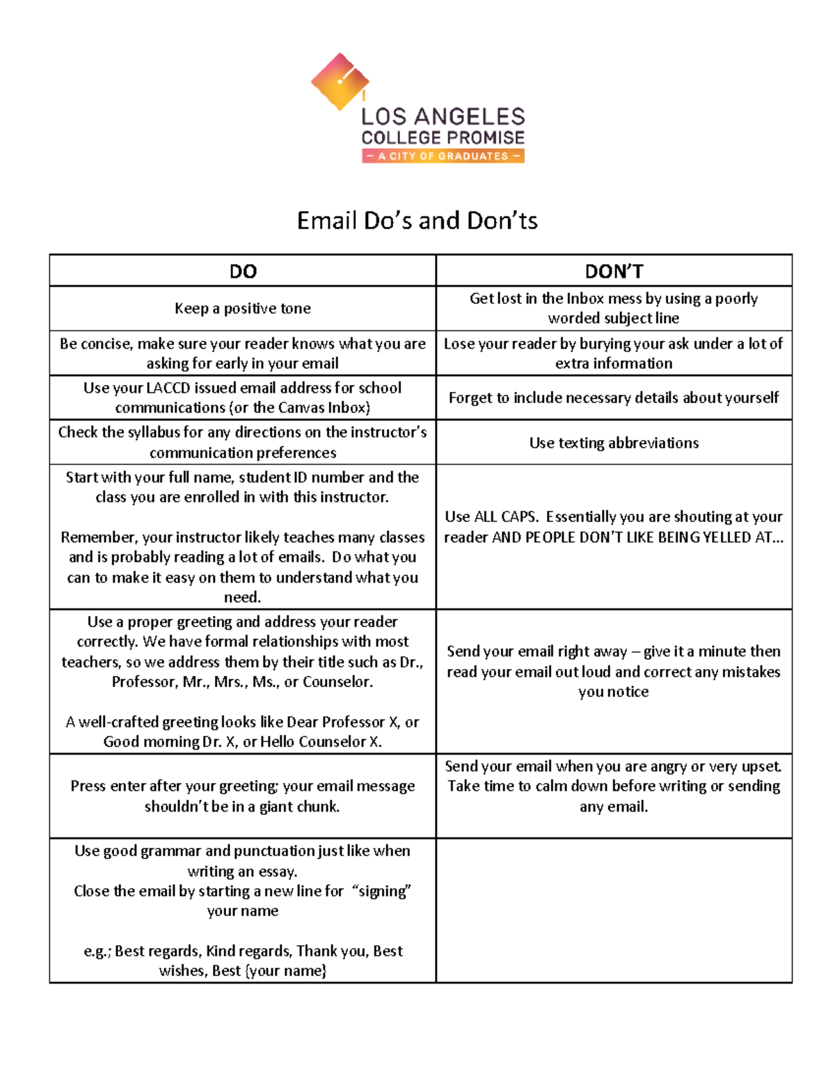 Email Do's and Don'ts - Email Do’s and Don’ts DO DON’T Keep a positive ...