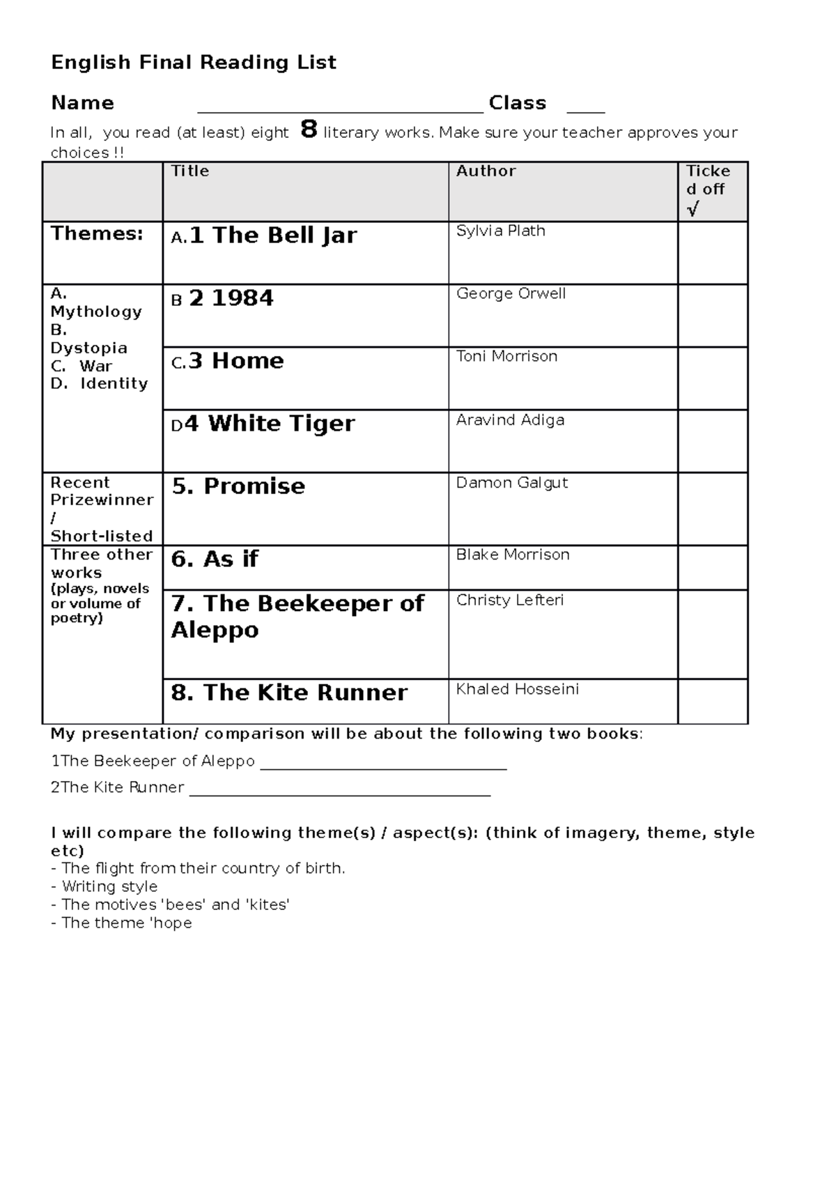 English Literature List English Final Reading List Name