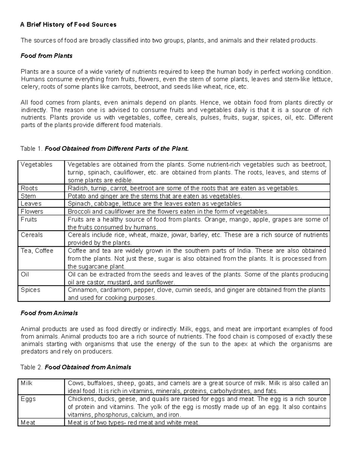 a-brief-history-of-food-sources-food-from-plants-plants-are-a-source