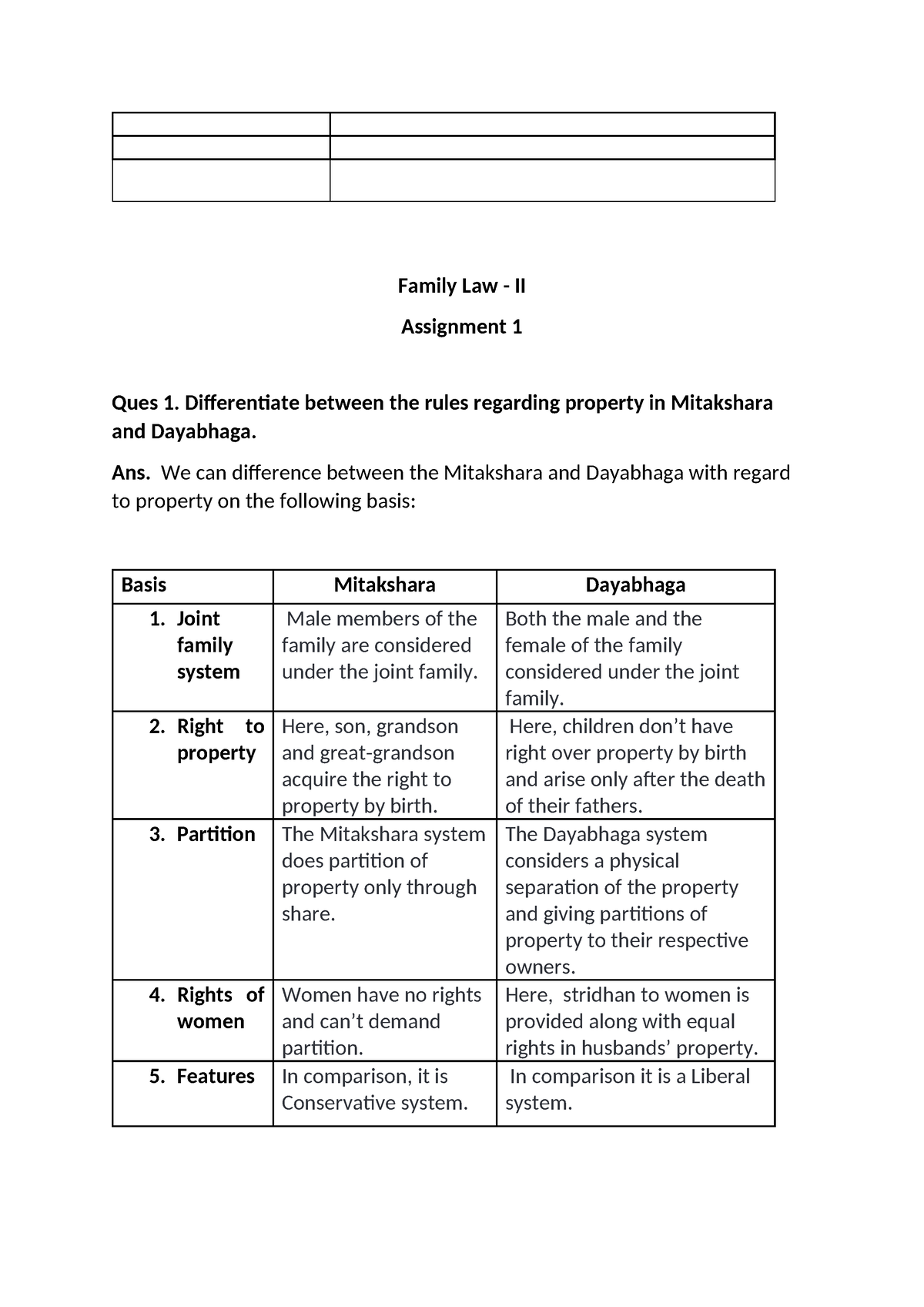 family law assignment 2