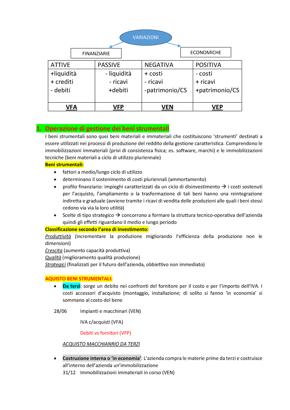 1. Ripetizioni Economia 21 - ATTIVE PASSIVE NEGATIVA POSITIVA ...