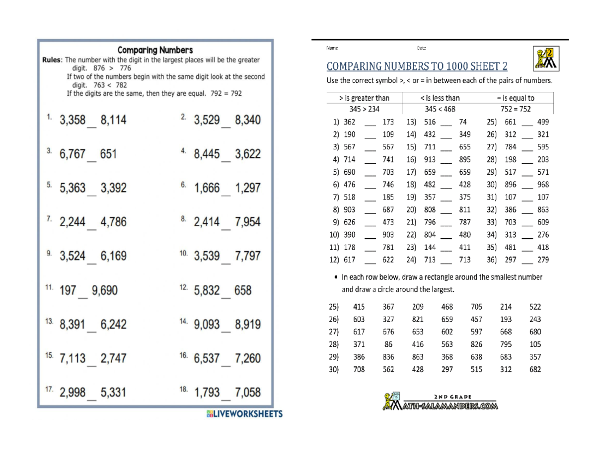 Math 2 - ....... - Comparing Numbers Name Date 2 Rules: The number with ...