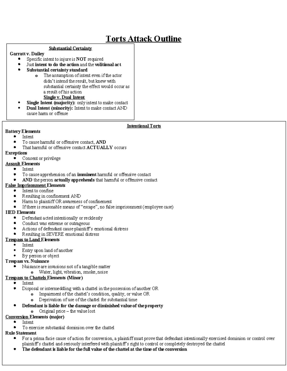 Torts Attack Outline - Torts Attack Outline Substantial Certainty ...