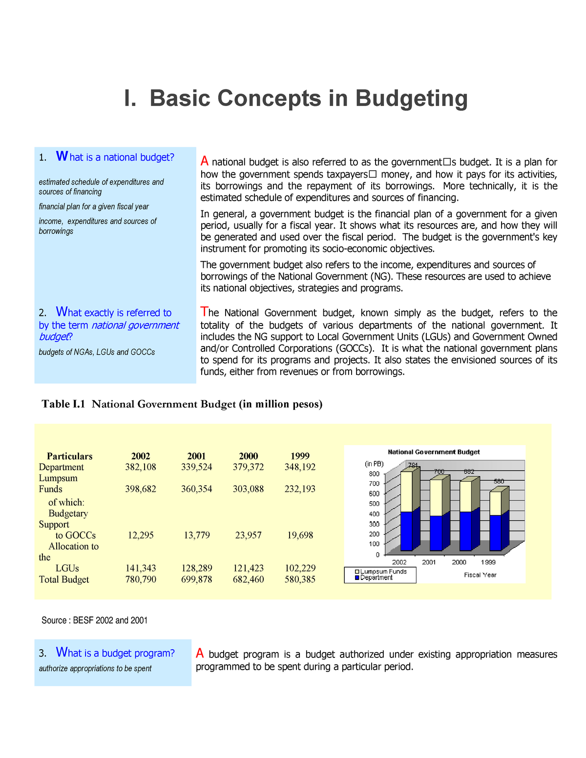 Basic Concepts In National Budget - I. Basic Concepts In Budgeting 1. W ...