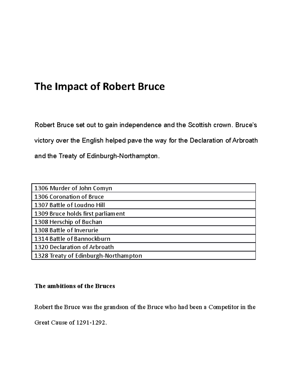 The impact of robert bruce copy - The Impact of Robert Bruce Robert ...