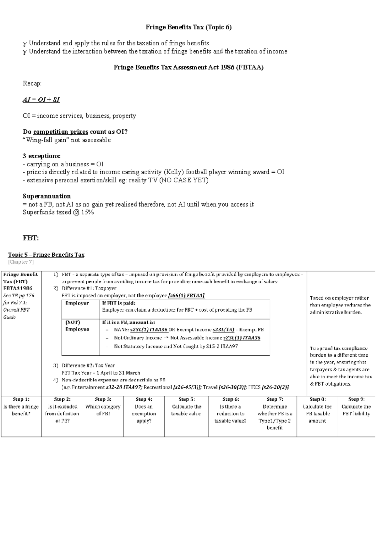 lecture-fbt-fringe-benefits-tax-topic-6-understand-and-apply-the