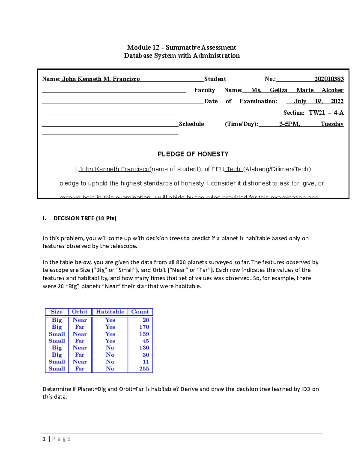 M12 M13 Summative Assessment 1 P a g e Module 12 Summative