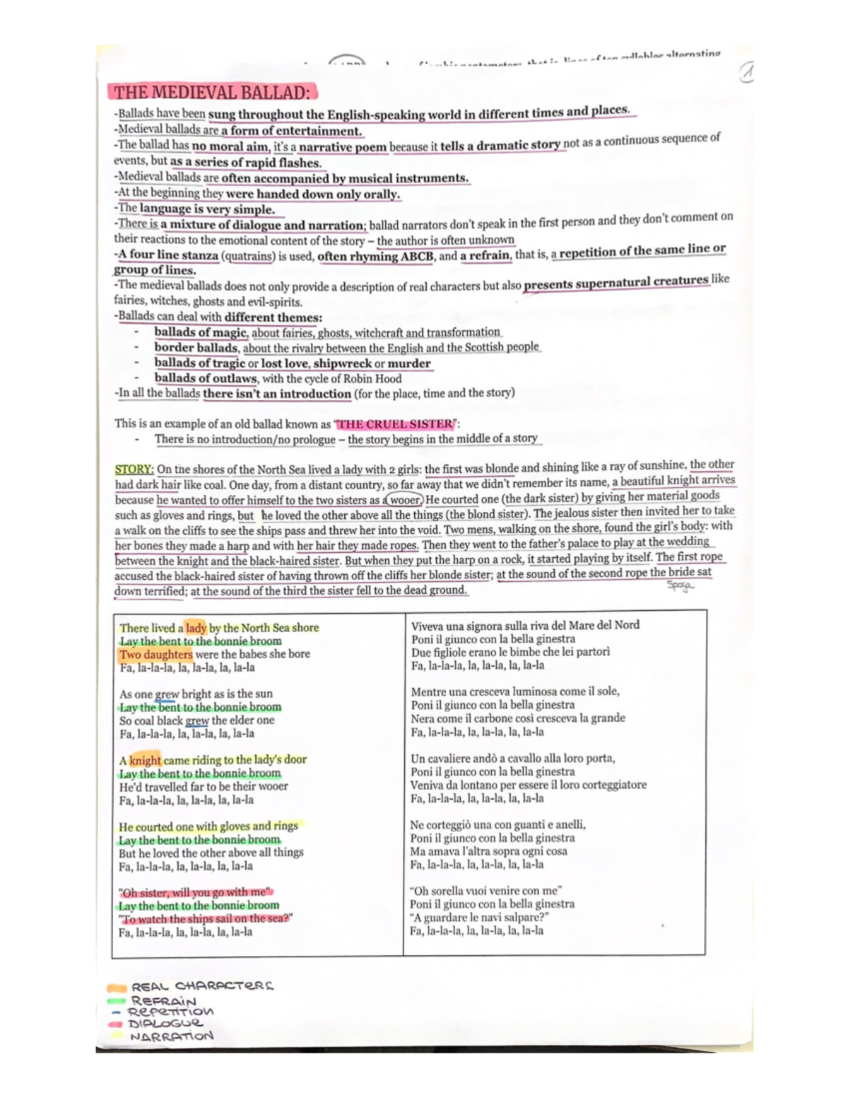 THE Medieval Ballad Inglese (Linguistico) Studocu