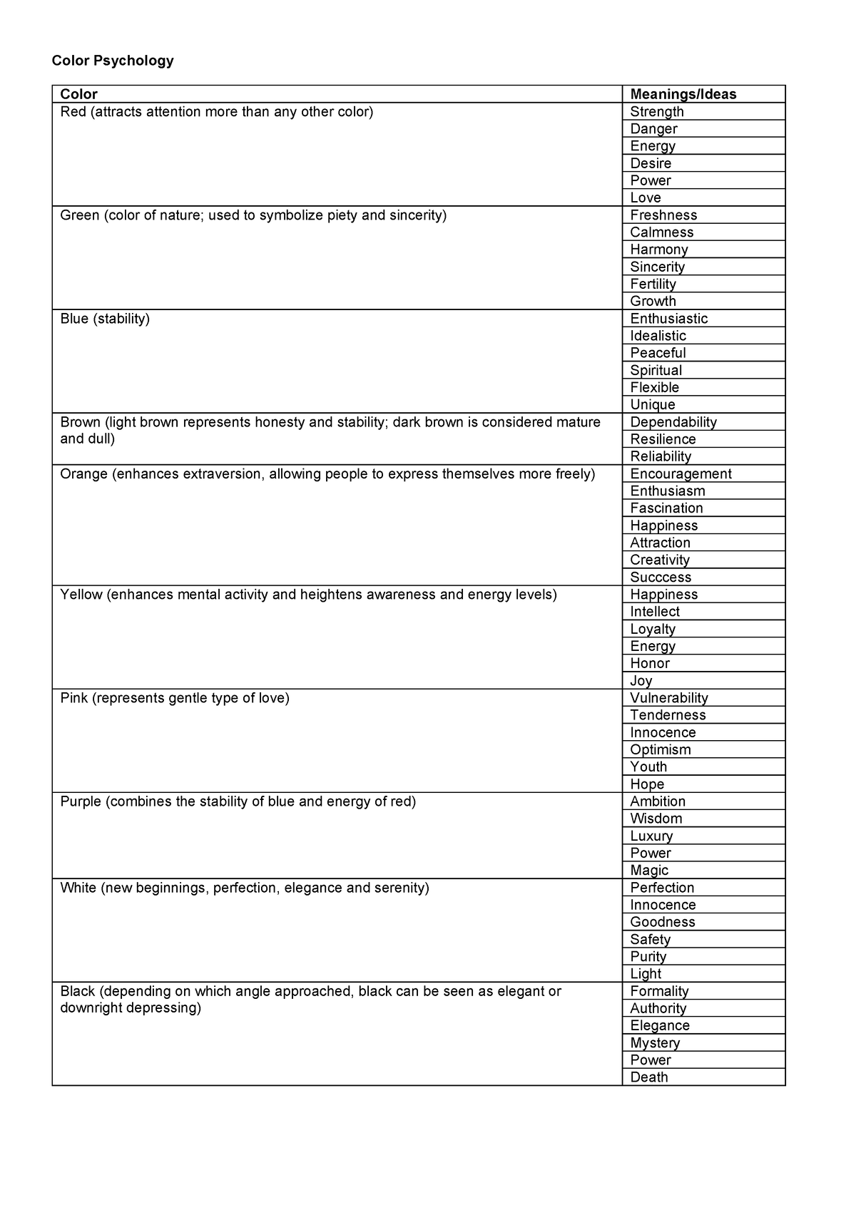 color-psychology-psychology-color-color-psychology-color-meanings