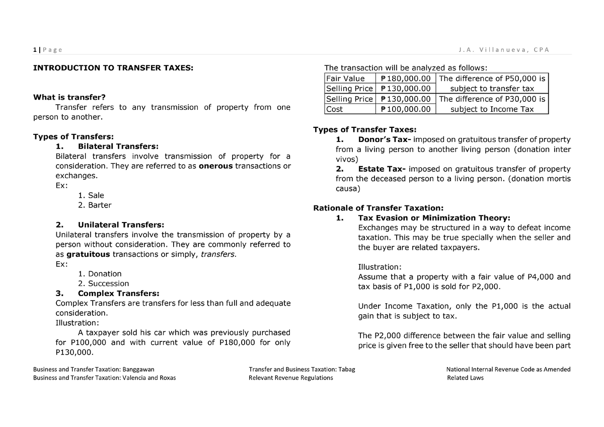 1. Introduction To Transfer Taxes - Accountancy - Studocu