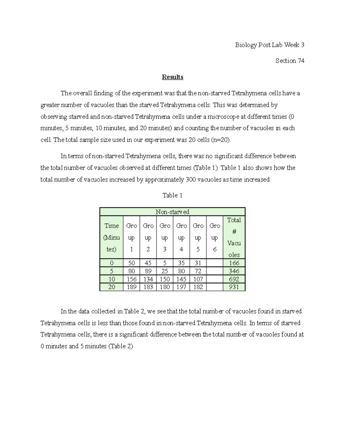 Biology Post Lab Week 3 This was determined by observing starved and