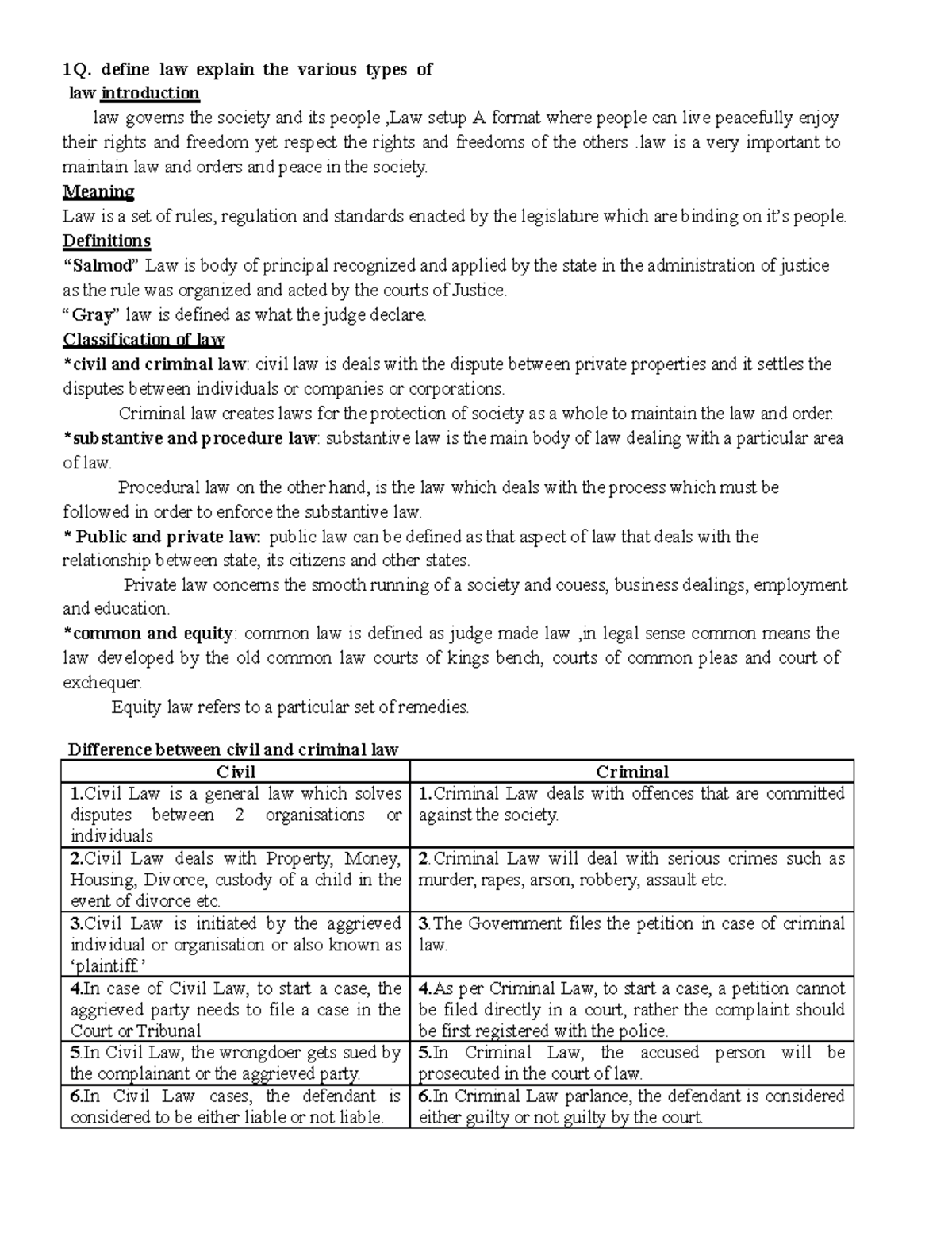 er1st-sem1-ballb-cource-notes-1q-define-law-explain-the-various