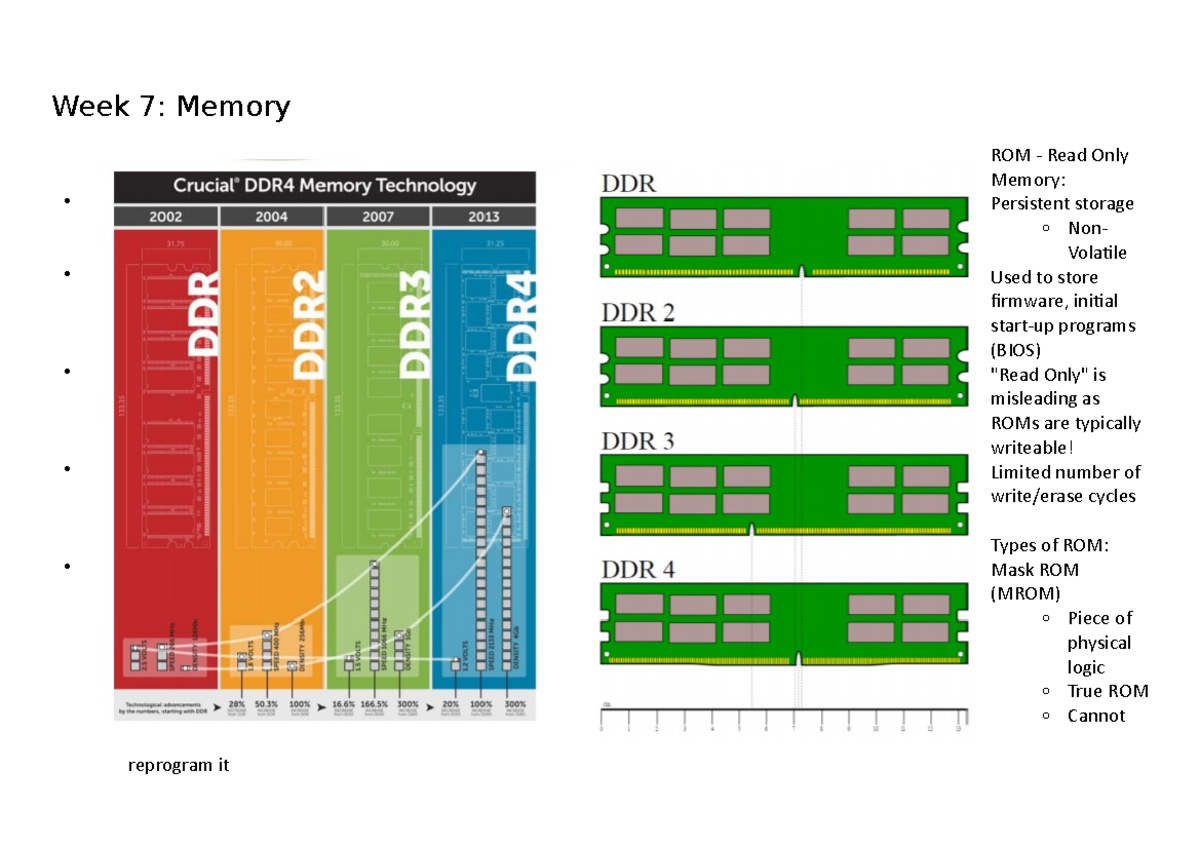 1-1-about-memory-pdf-read-only-memory-random-access-memory