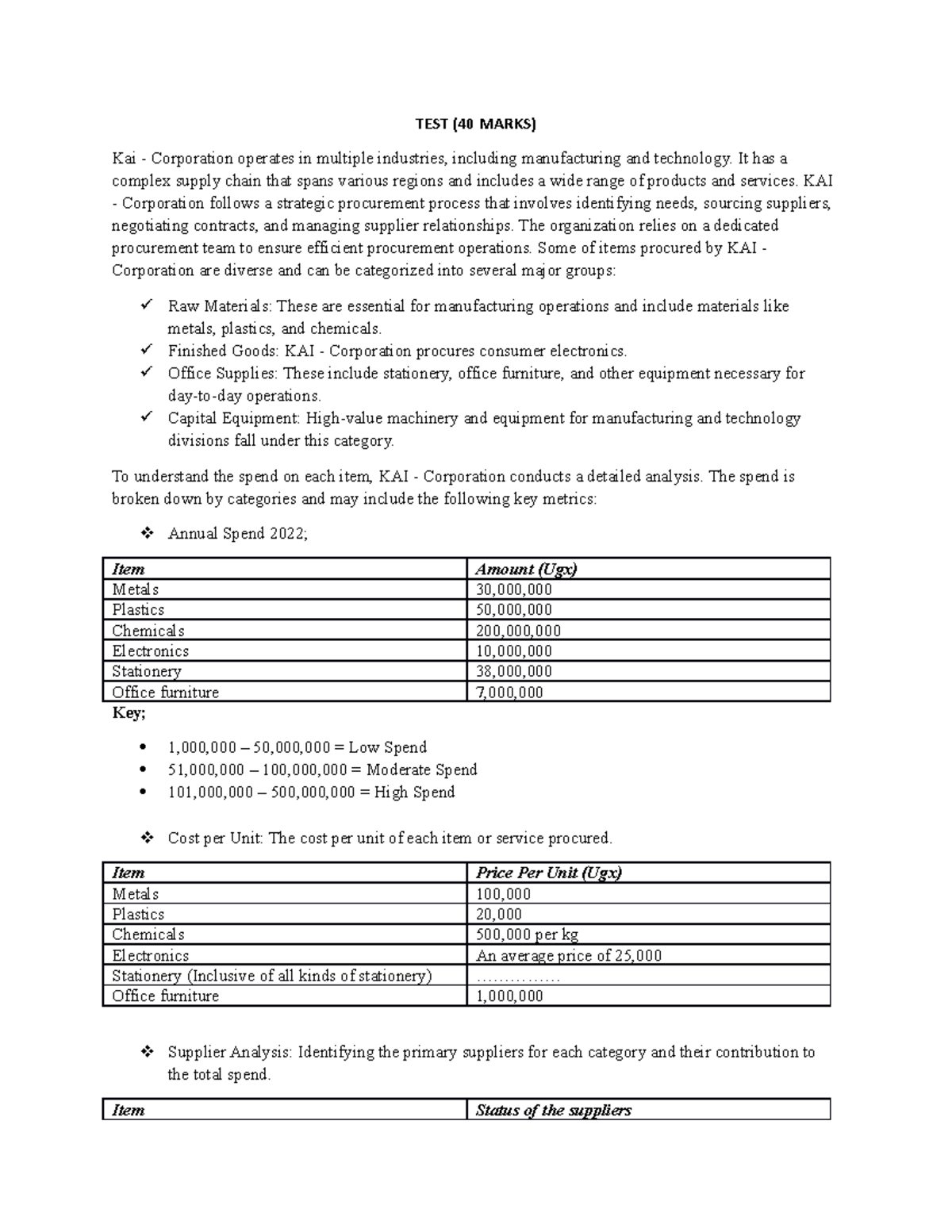 Cooperative purchasing test 2023 - TEST (40 MARKS) Kai - Corporation ...