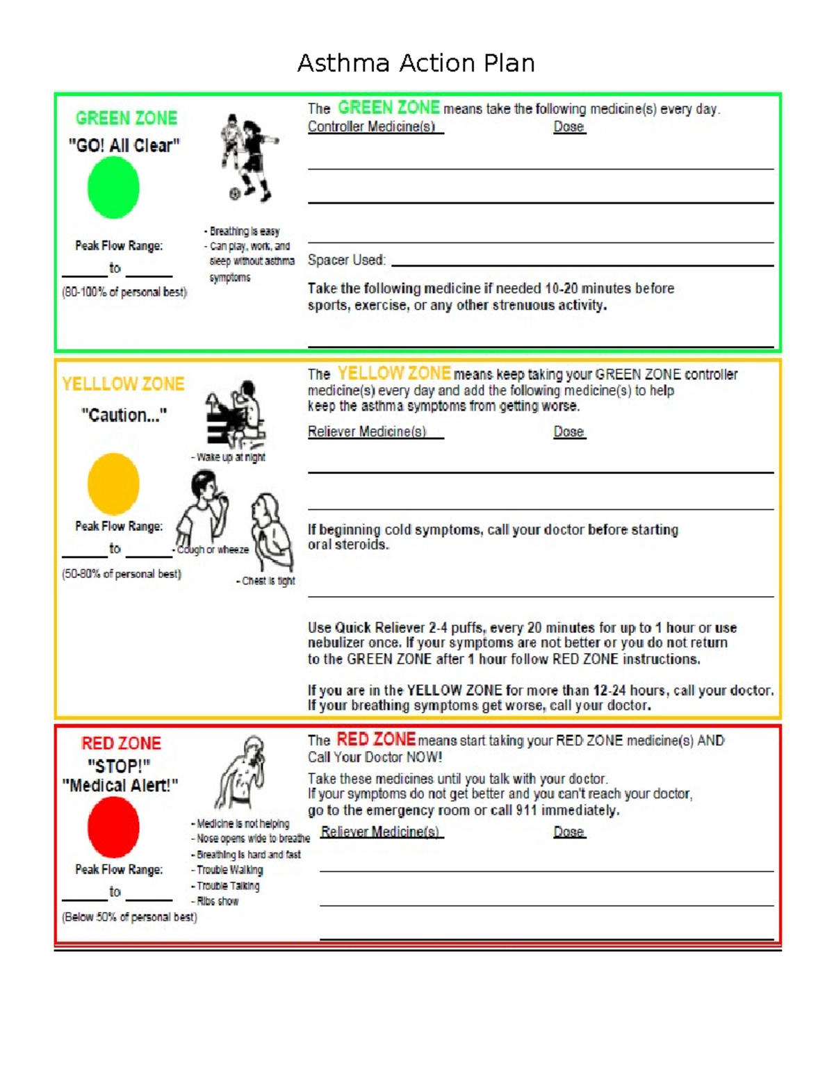 Asthma Action Plan - NUR2474 - Studocu