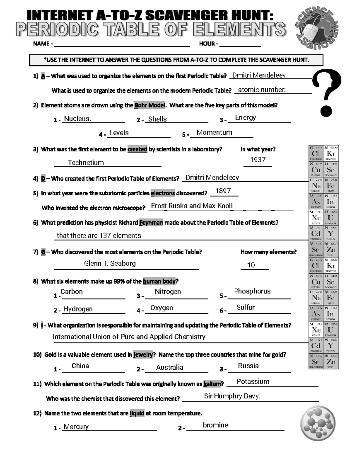 Kami Export - Jason Mata - Periodic Table Webquest Activity - Studocu