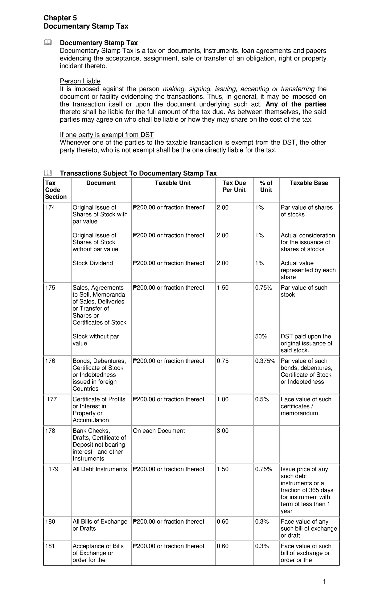 Ch05 Documentary Stamp Tax Documentary Stamp Tax Documentary Stamp