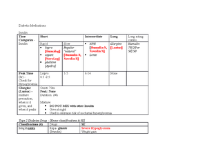 Active Learning Template medication Anticholinergic - ####### ACTIVE ...