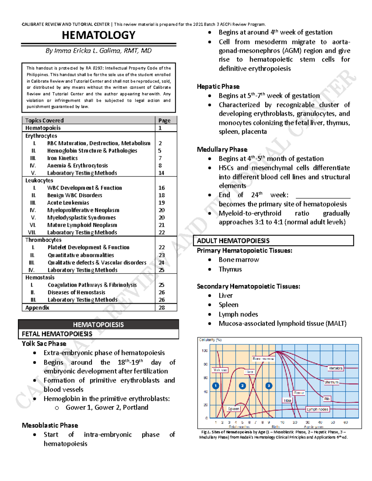 Calibrate Hematology CALIBRATE REVIEW AND TUTORIAL CENTER │ This