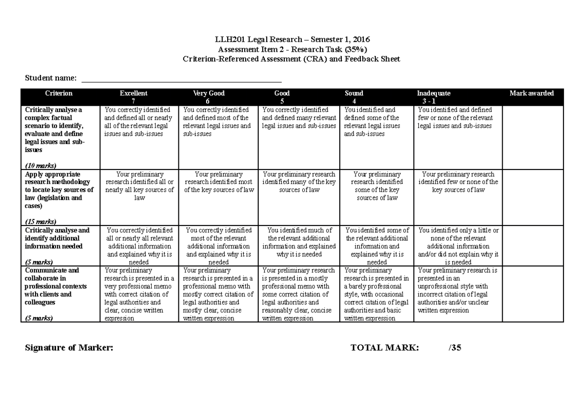 CRA Research Task Assessment Item 2 2016 (1) - LLH201 Legal Research ...