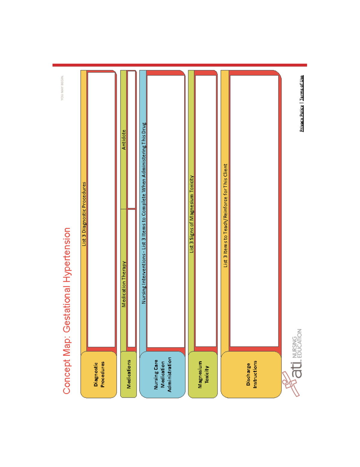 solution-nursing-care-plan-gestational-hypertension-2-studypool