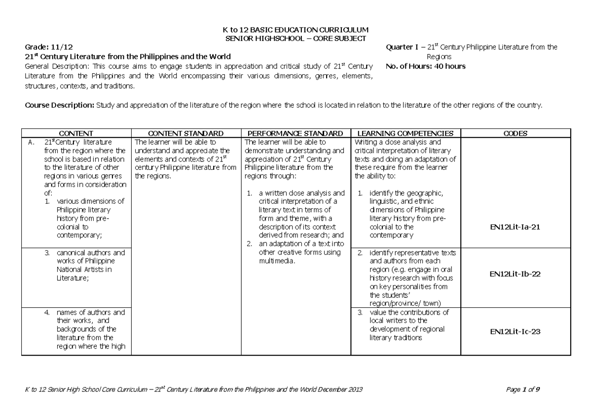 21st century cg - English - SENIOR HIGHSCHOOL – CORE SUBJECT Grade: 11/ ...