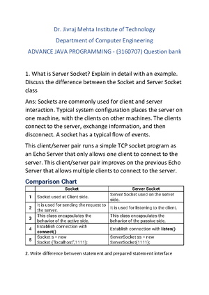 AJ E Notes - 1 K. A. Prajapati 1. INTRODUCTION TO JAVA History of JAVA ...