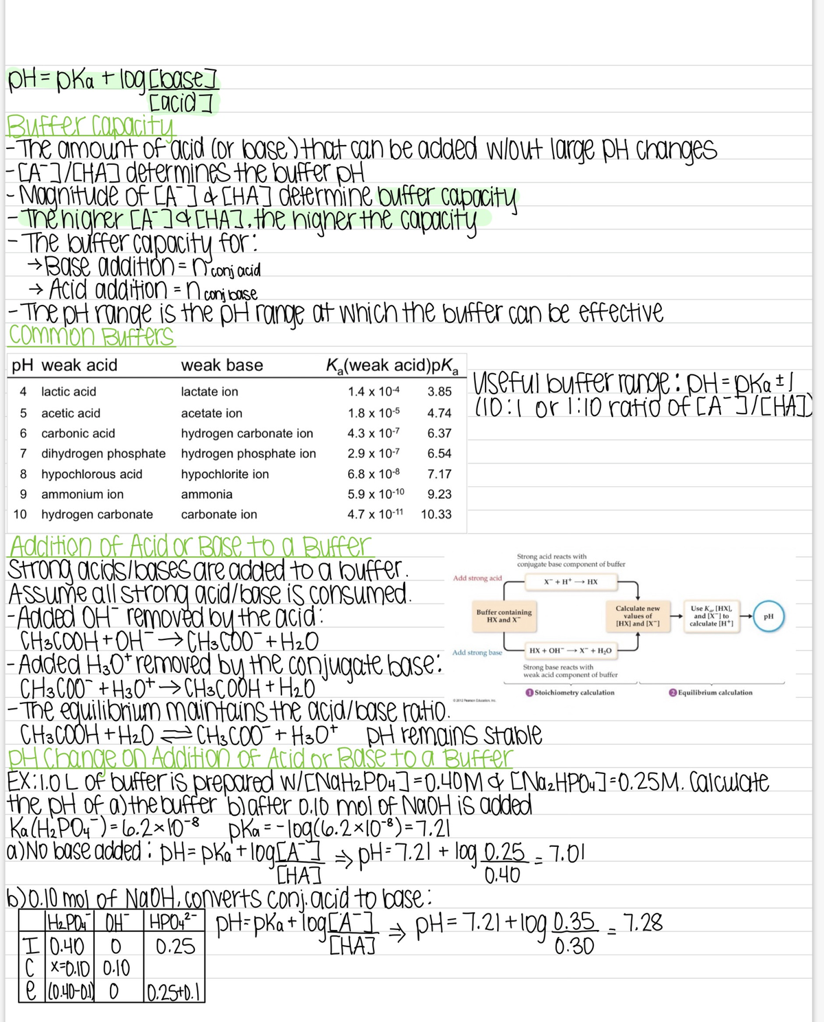 IMG 1079 - Dr.Hatab Chem 132 Lecture Notes and Practice Questions ...