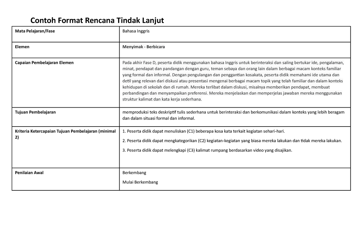 Lk Rencana Tindak Lanjut Contoh Format Rencana Tindak Lanjut Mata Pelajaran Fase Bahasa