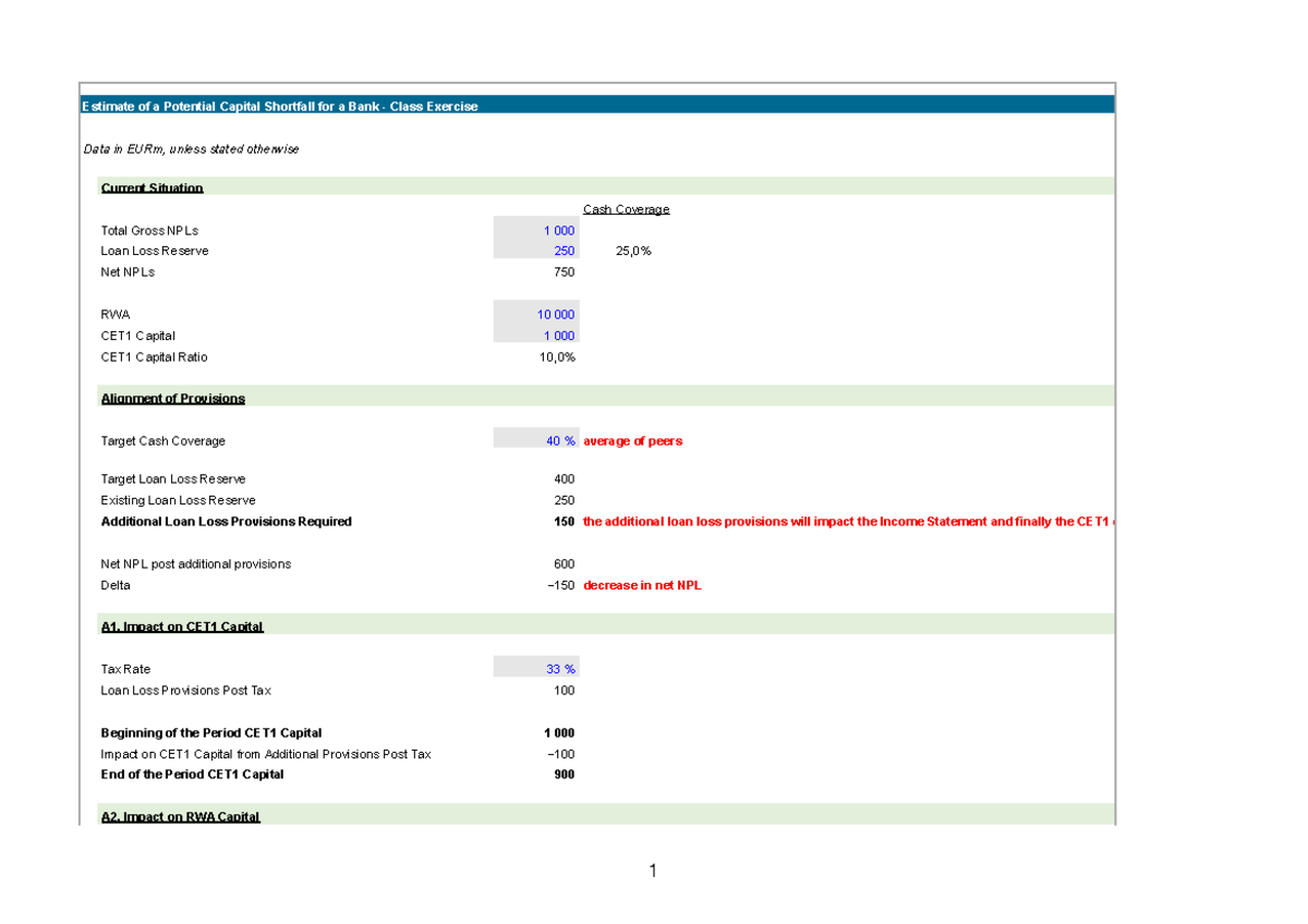 Capital Shortfall Class Exercise I - Estimate of a Potential Capital ...