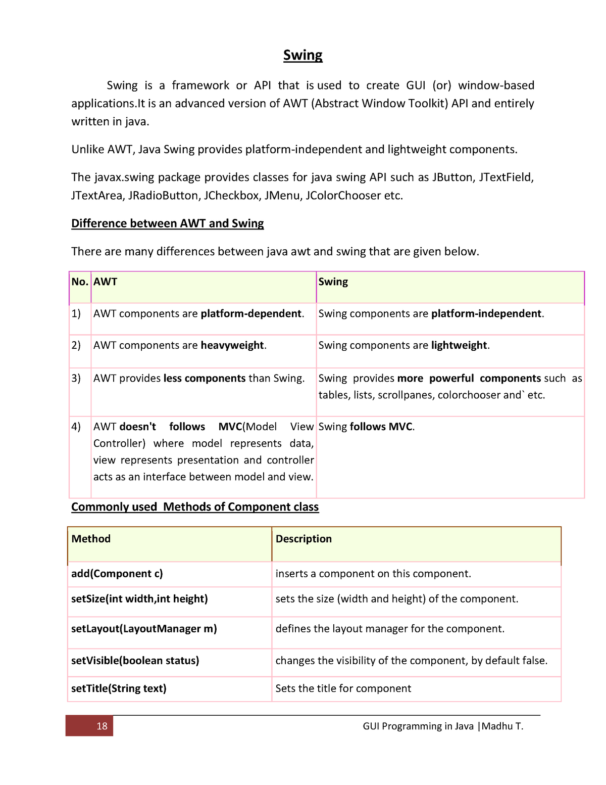 Java Programming Part-11 Lecture Notes - Swing Swing Is A Framework Or ...