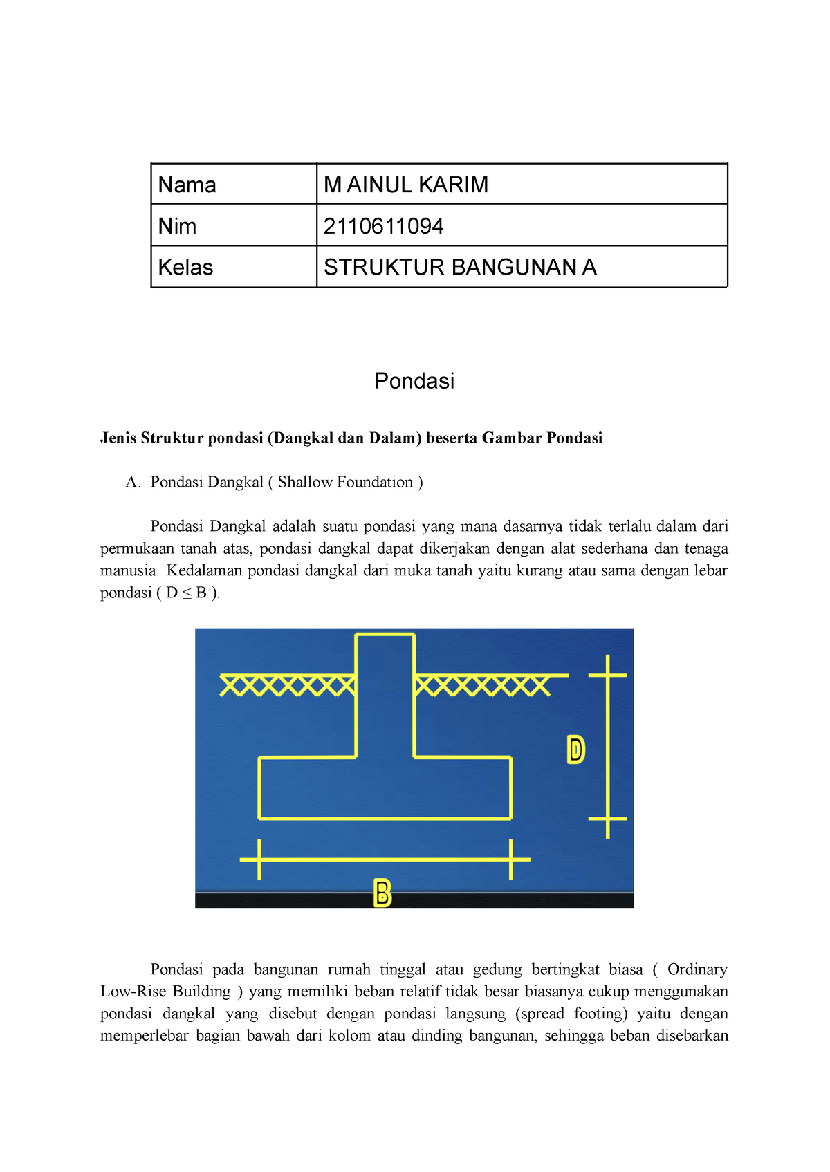 Struktur Bawah Pondasi Nama M Ainul Karim Nim Kelas