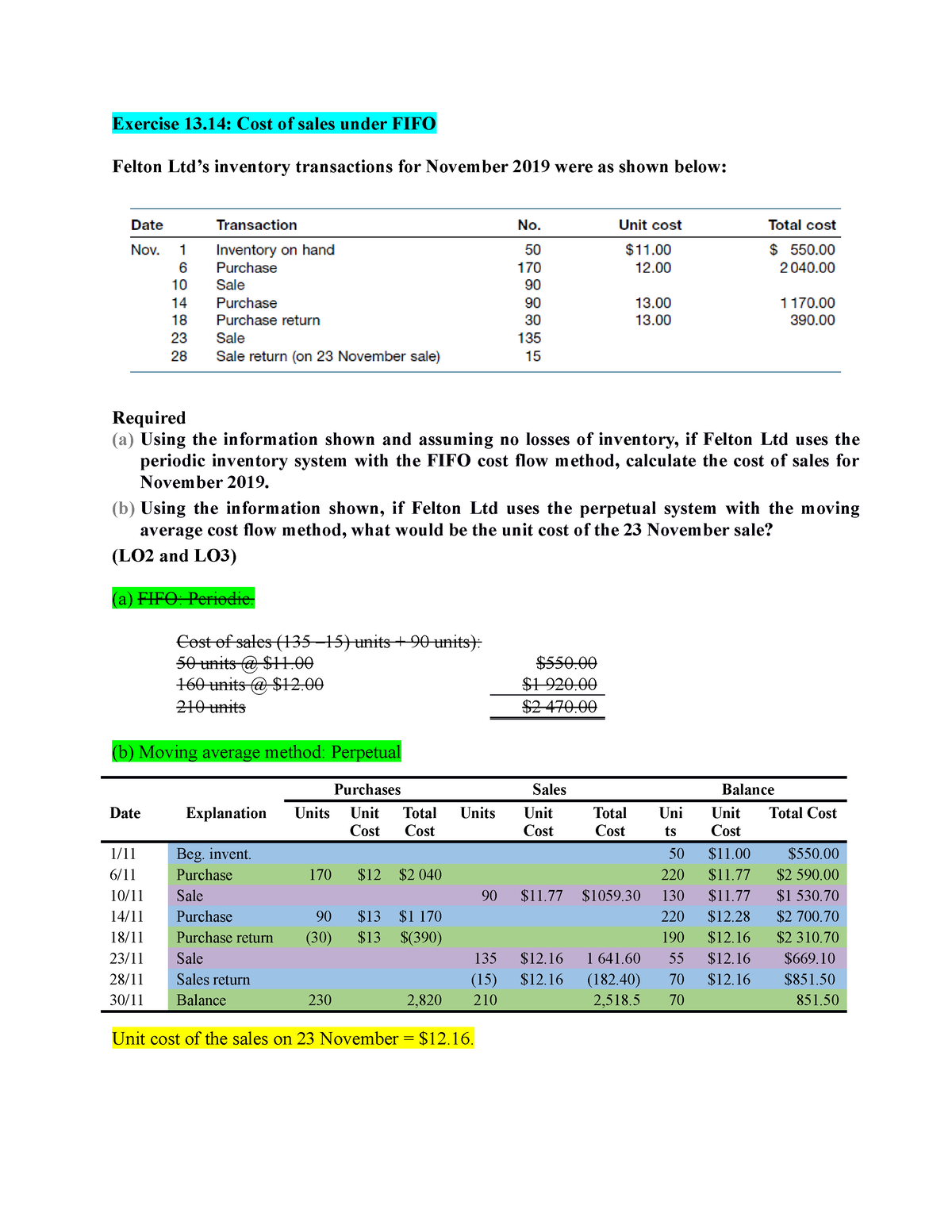 Weighted Average Inventory Method Calculations (Periodic & Perpetual) –  Accounting In Focus