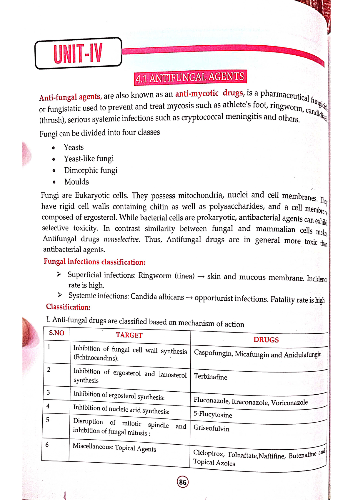 Medical Chemistry UNIT 4 - Studocu