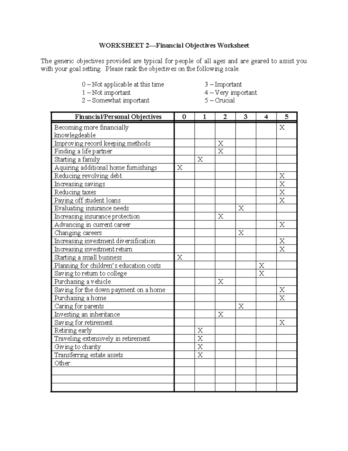 Financial planning 2 WORKSHEET 2—Financial Objectives Worksheet The