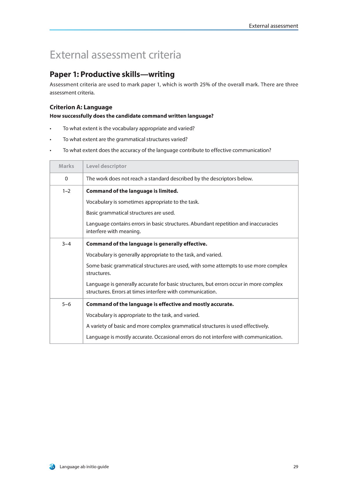 Ib ab 2025 initio mandarin paper