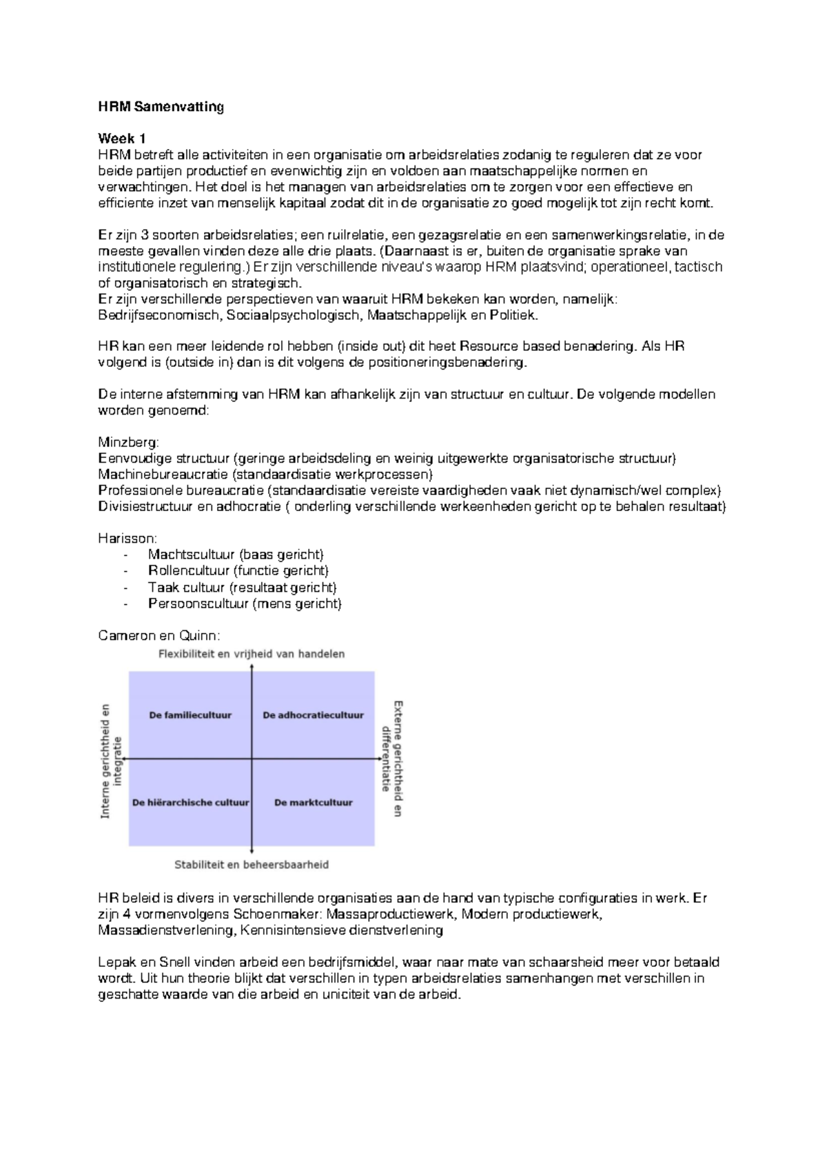 Samenvatting Samenvatting Hrm Blok Hrm Samenvatting Week Hrm Betreft Alle Activiteiten In