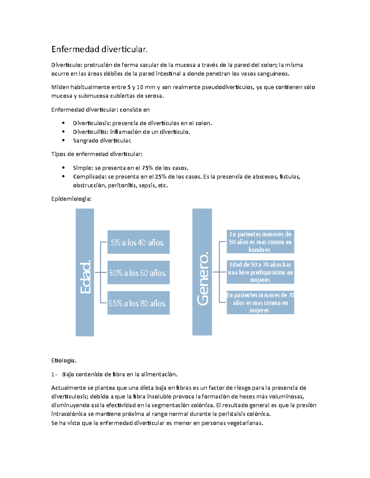 Dieta baja en fibra diverticulitis