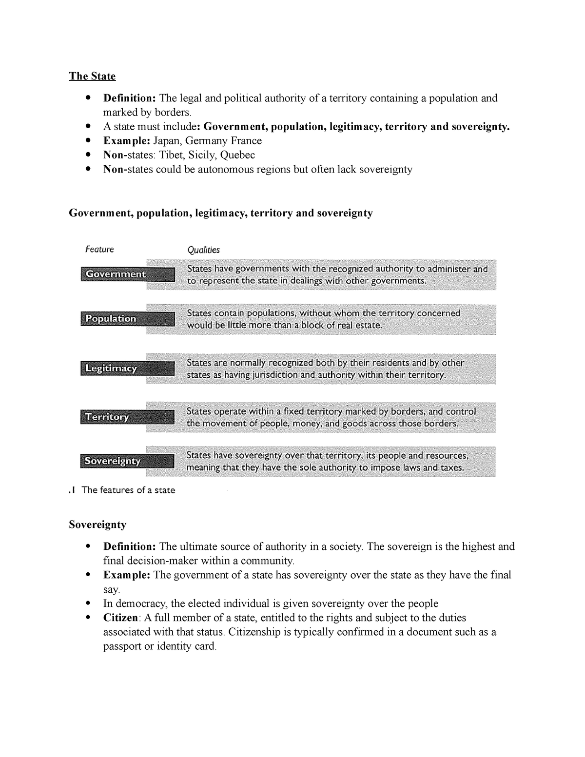 the-state-notes-from-readings-and-lecture-slides-the-state