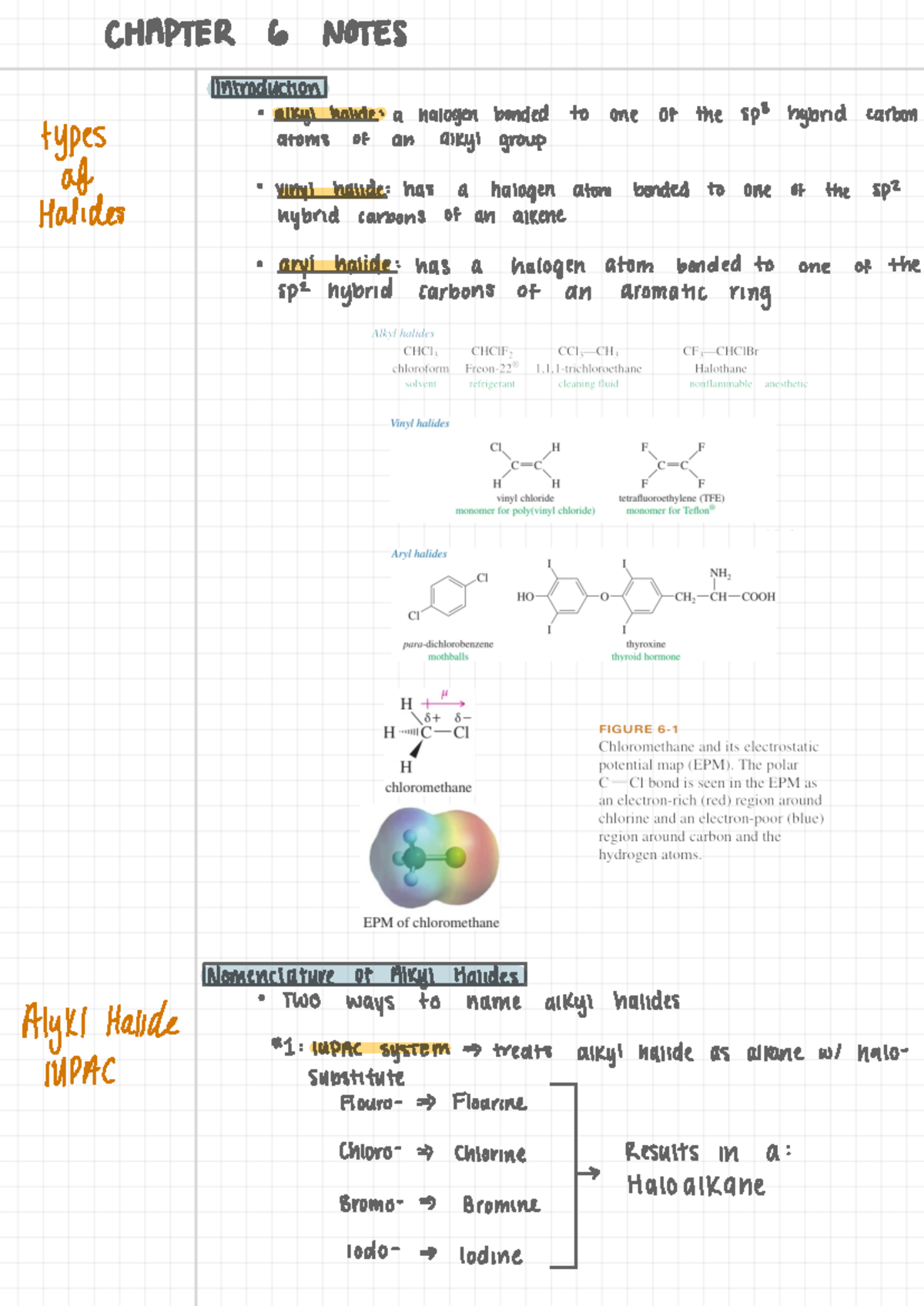 Organic Chemistry 241 Chapter 6 notes - Deprecated API usage: The SVG ...