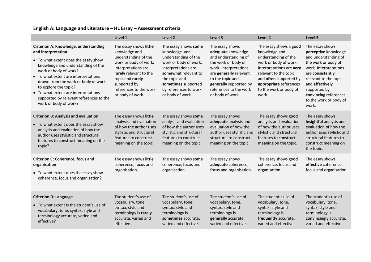 english a language and literature hl essay rubric