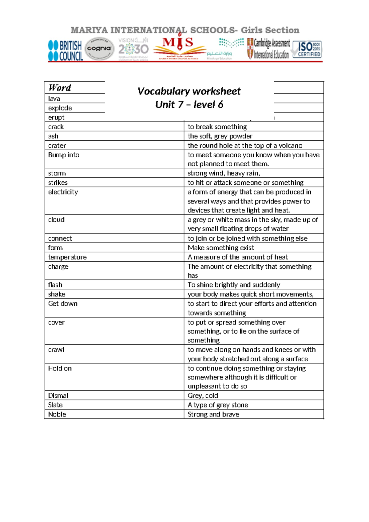 Voc - ..... - Word Meaning lava hot, melted rock that explode If a ...