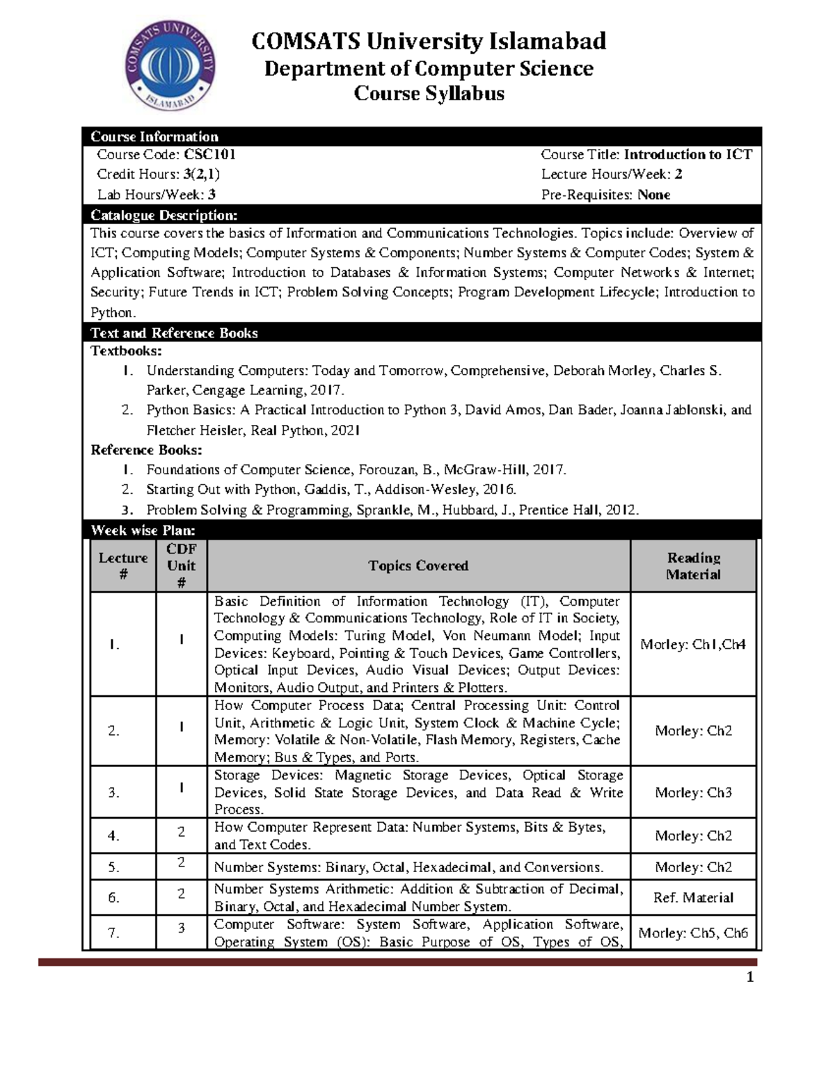 CSC101 ICT Syllabus V3 - Course Information Course Code: CSC101 Course ...