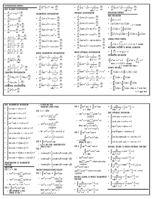 Derivatives Of Products - MIT OpenCourseWare Ocw.mit 18 Single Variable ...