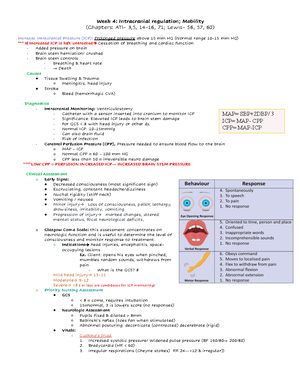 Professor Bisaya Notes (8:31) - N480 Week 2: Oxygenation Karisha Bisaya ...