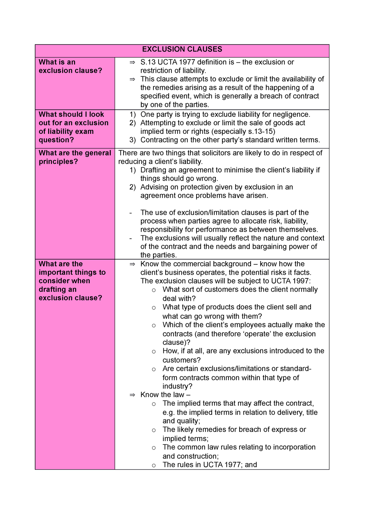 exclusion-clauses-table-exclusion-clauses-what-is-an-exclusion-clause