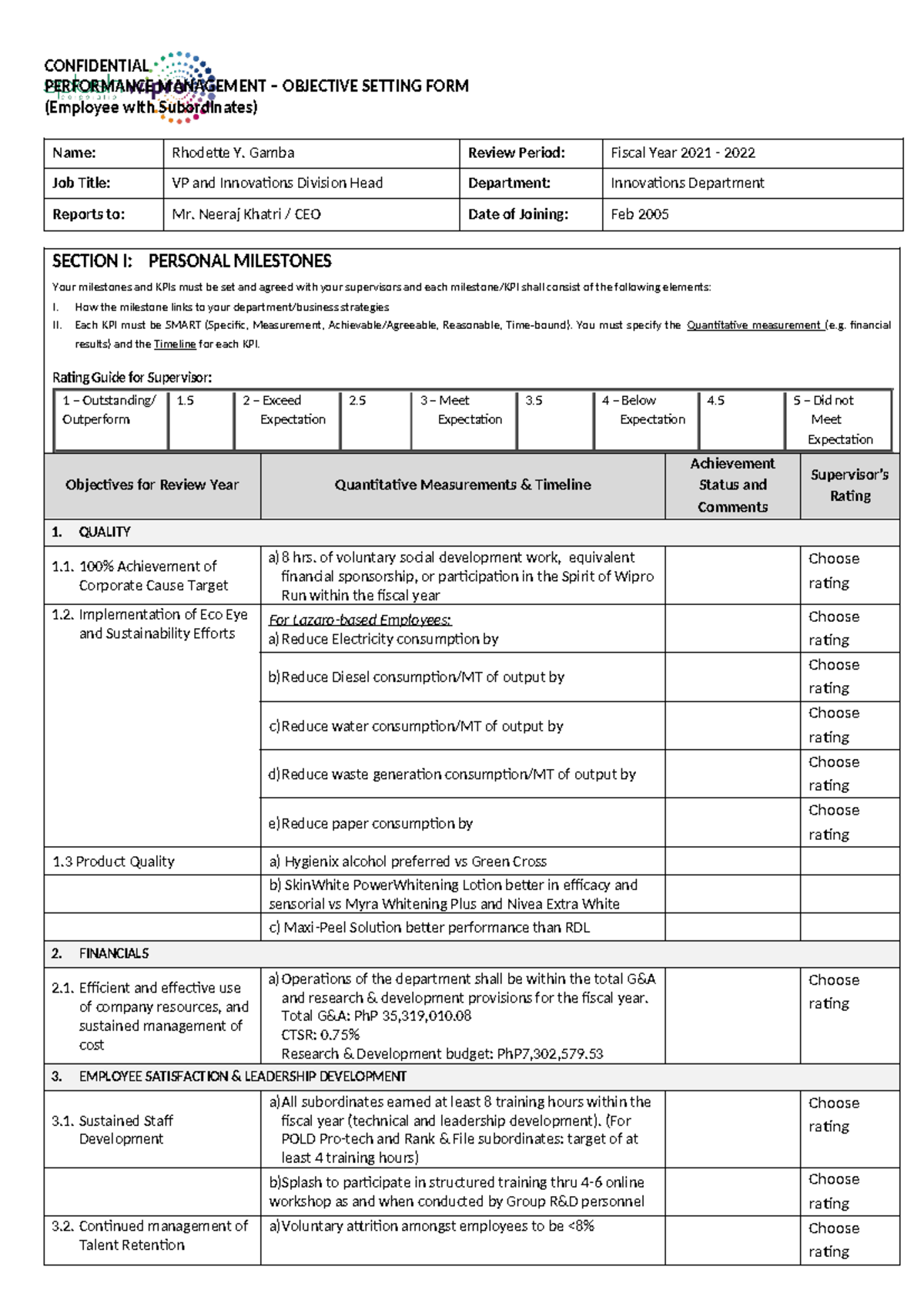 21-22 KPI ENGLISH - CONFIDENTIAL PERFORMANCE MANAGEMENT – OBJECTIVE ...