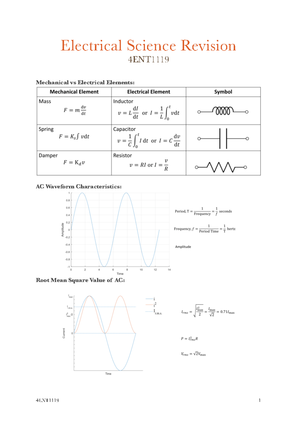 Electrical Science Revision - 4ENT1044-0901 - Electrical Science ...