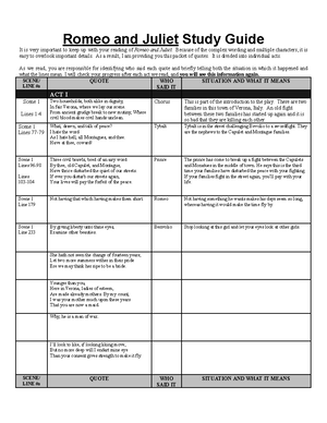 Life of Pi Chapter 30-36 questions - Life of Pi Score ...