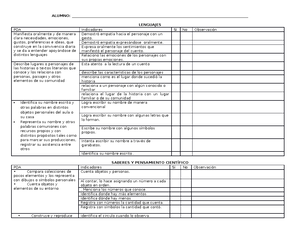 Modelo de Convivencia para Atender, Prevenir y Erradicar la Violencia ...